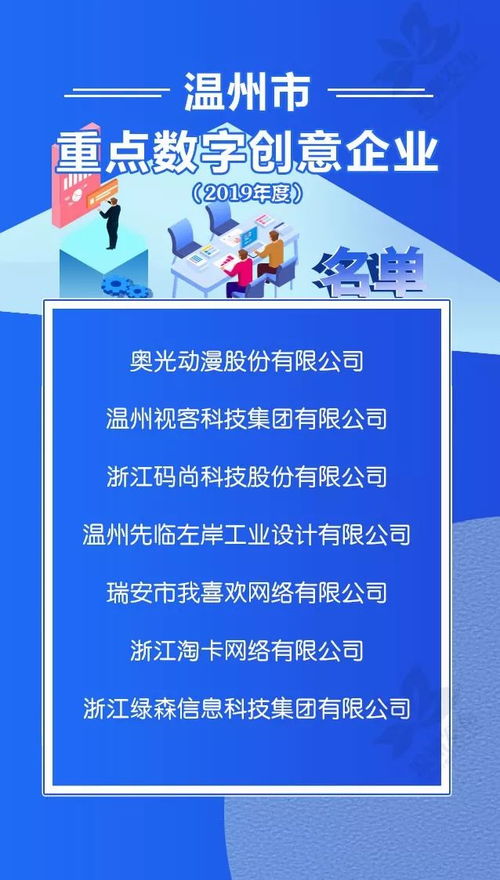 溫州公布新一批市級重點文化產(chǎn)業(yè)園區(qū)、街區(qū)及文化企業(yè)，推動文化產(chǎn)業(yè)高質(zhì)量發(fā)展